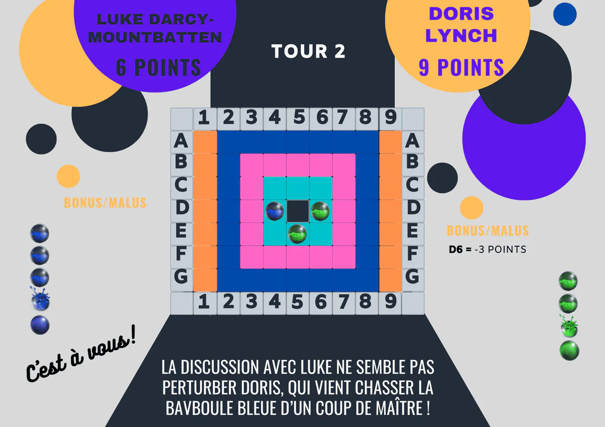 Image postée par le membre