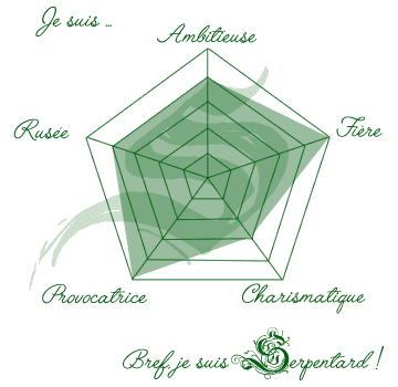 Image postée par le membre