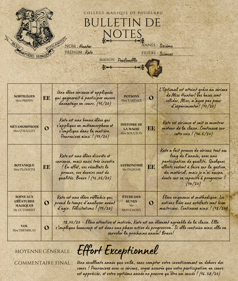 Bulletin de Kate Hunter