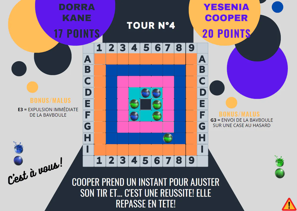 Image postée par le membre