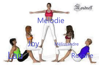 Image postée par le membre