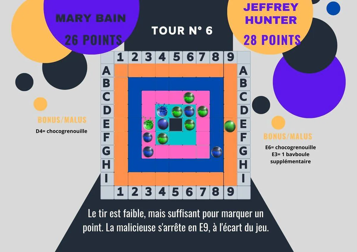 Image postée par le membre