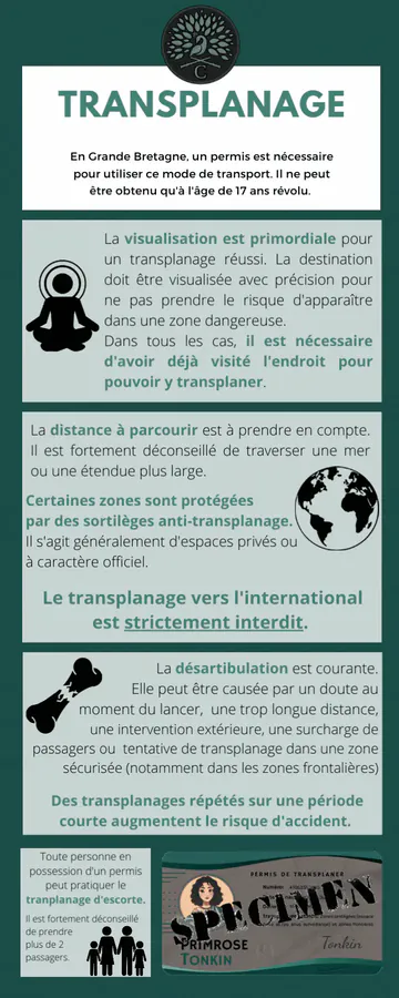 Image postée par le membre