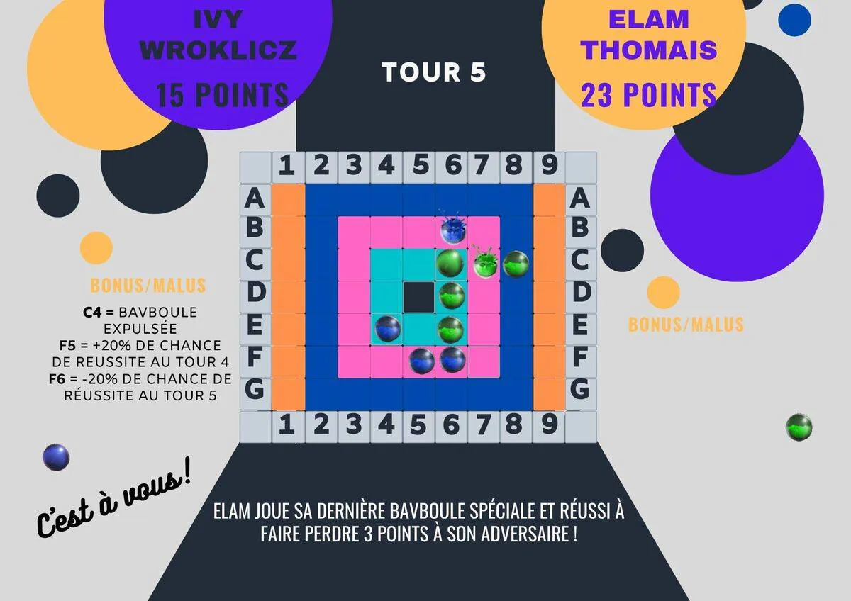 Image postée par le membre