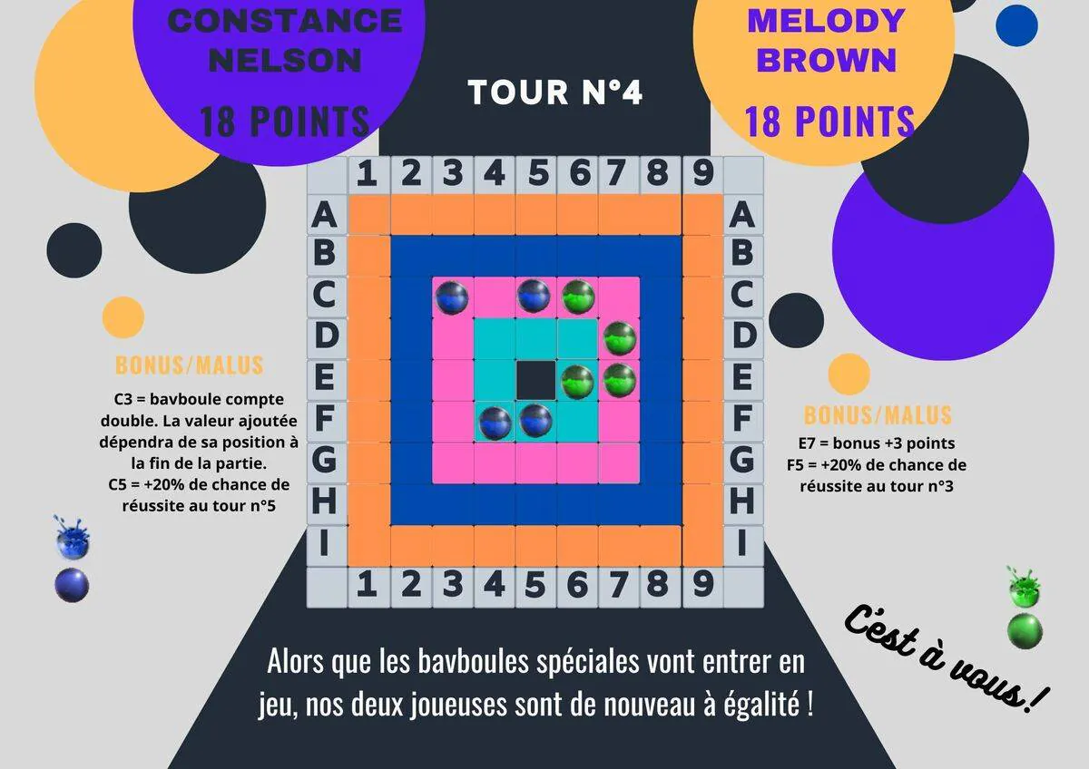 Image postée par le membre