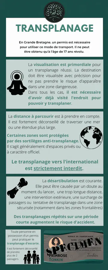 Image postée par le membre