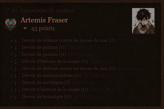 Image postée par le membre