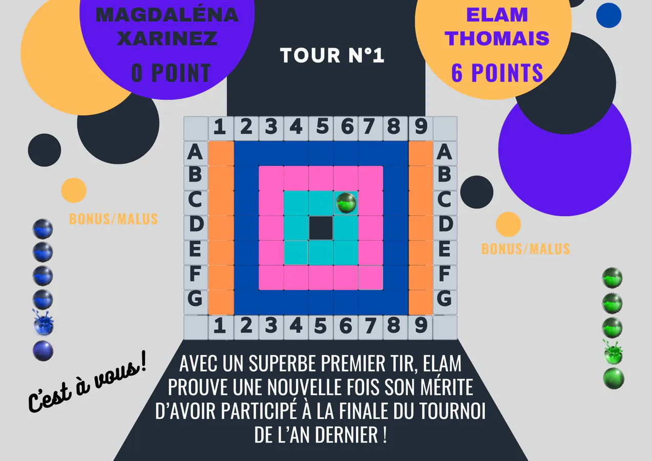 Tour 1 partie Xarinez/Thomais. 6 à 0 pour Elam