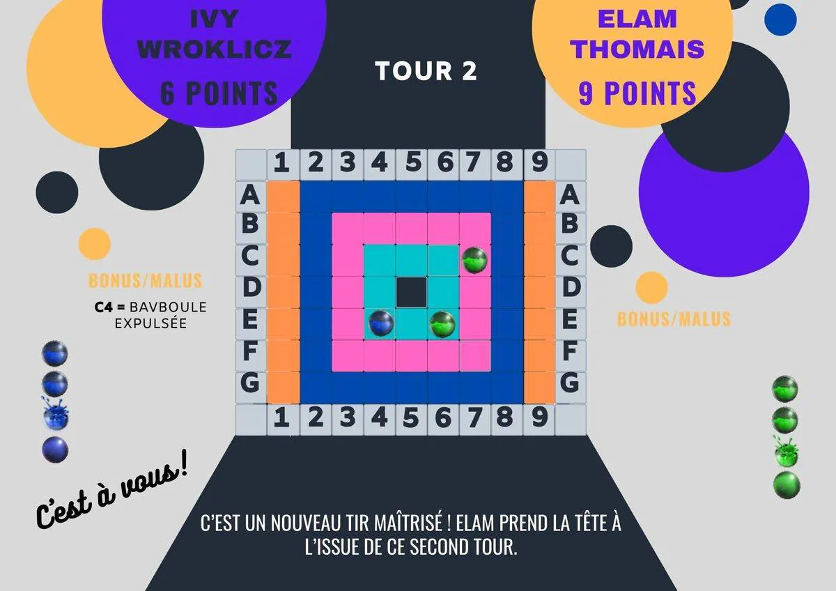 Image postée par le membre