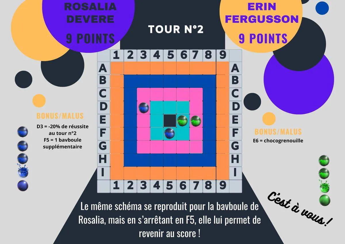 Image postée par le membre