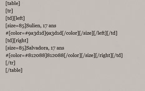 BBcode du tableau avec la balise right