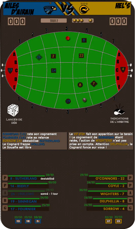 Image postée par le membre