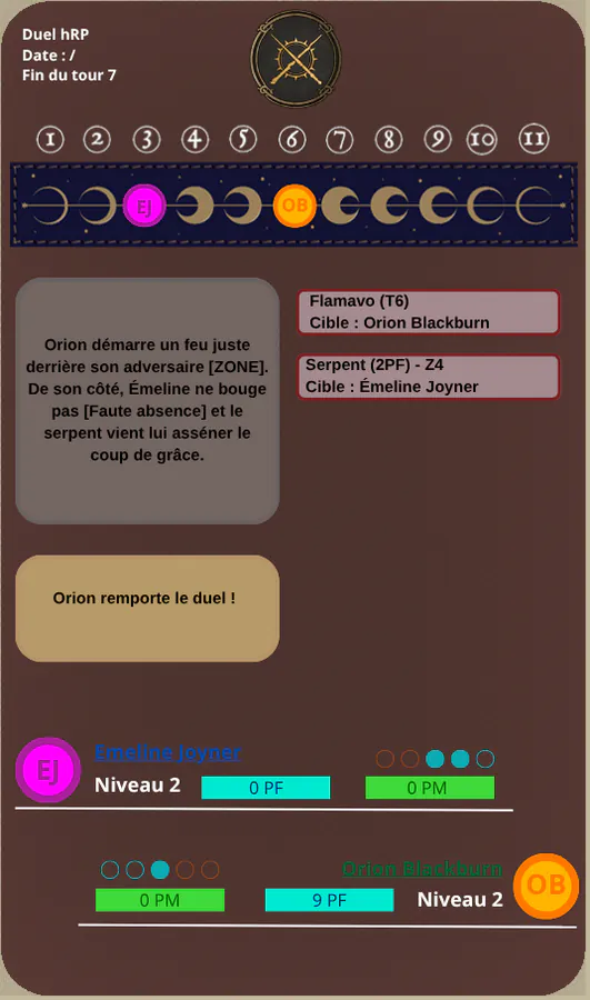 résolution finale du duel