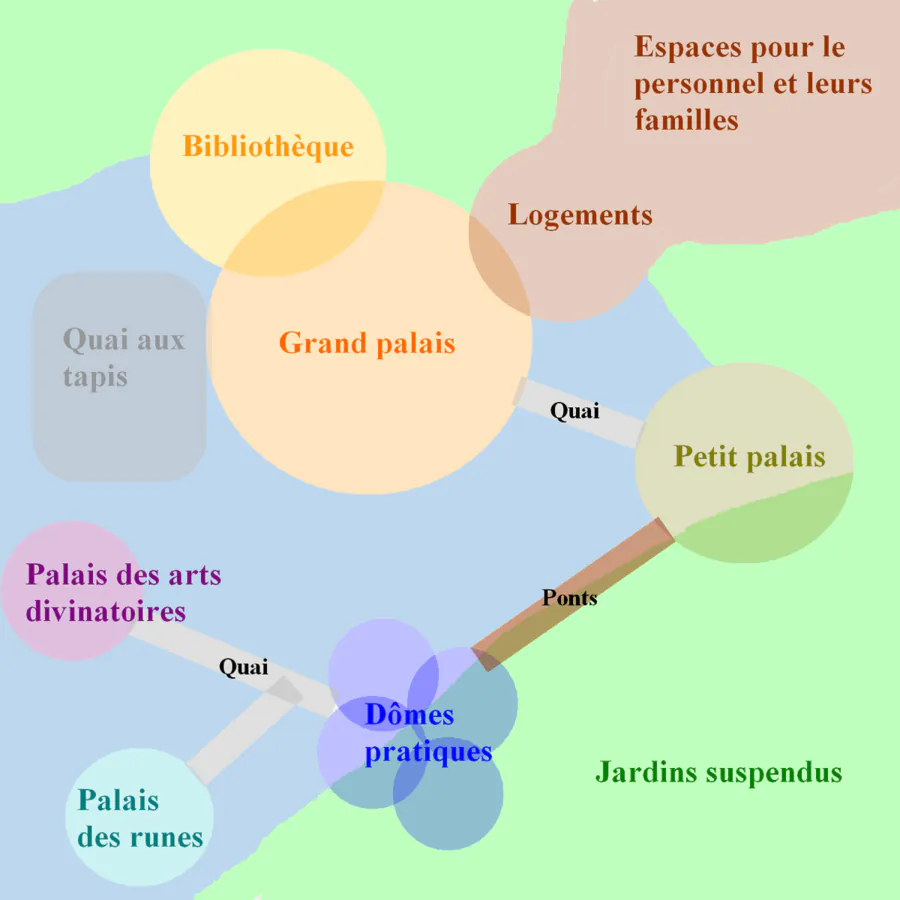Image postée par le membre