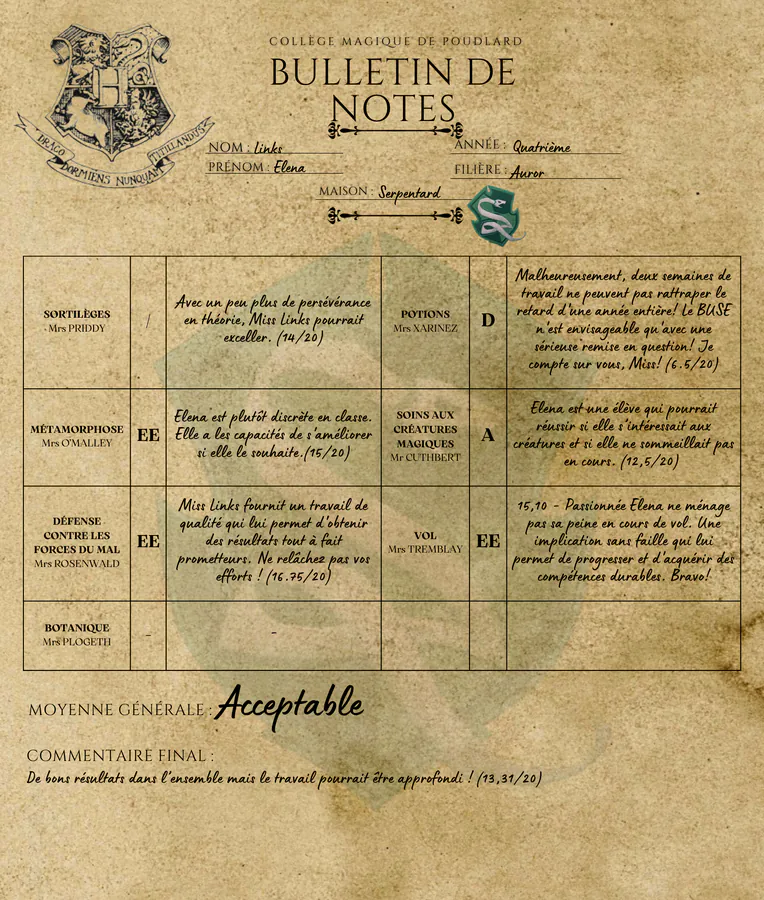 Bulletin d'Elena Links