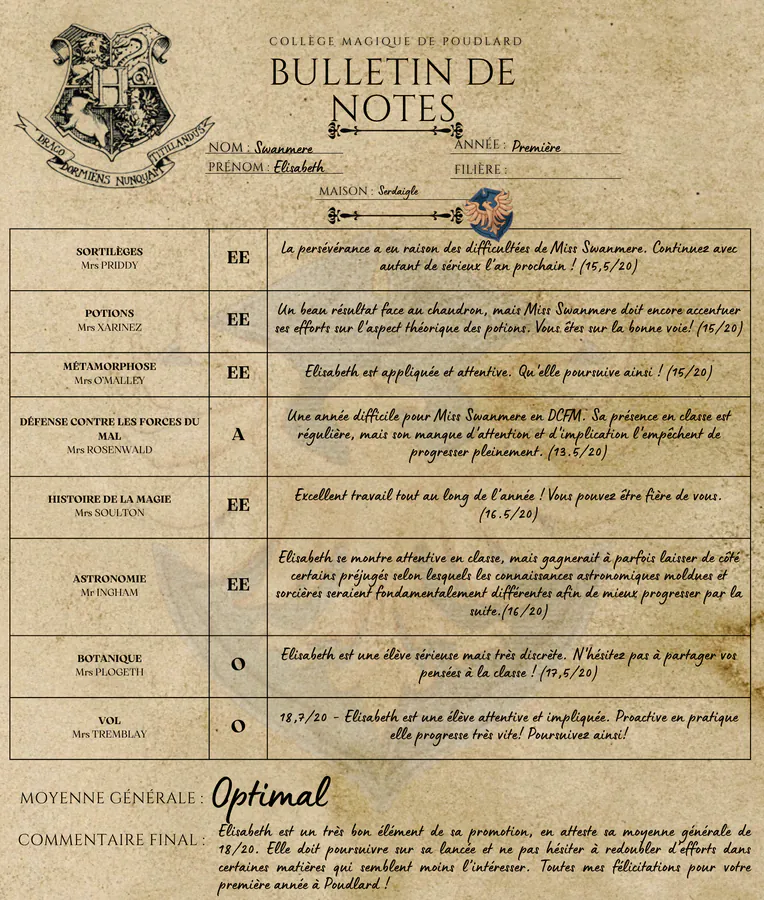 Bulletin d'Elisabeth Swanmere