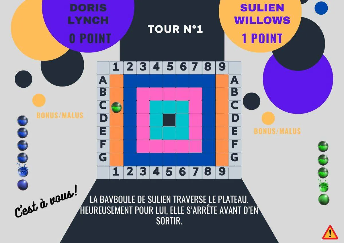 Image postée par le membre