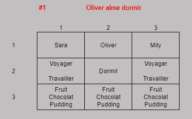 Image postée par le membre
