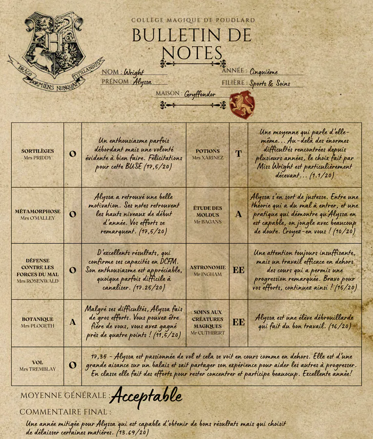 Bulletin d'Alyssa Wright