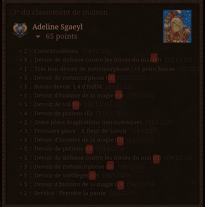 Image postée par le membre